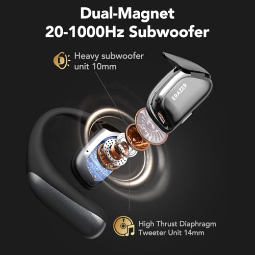 Open Ear Wireless Gaming Earbuds IPX5 Waterproof Bluetooth 5.4 L4203