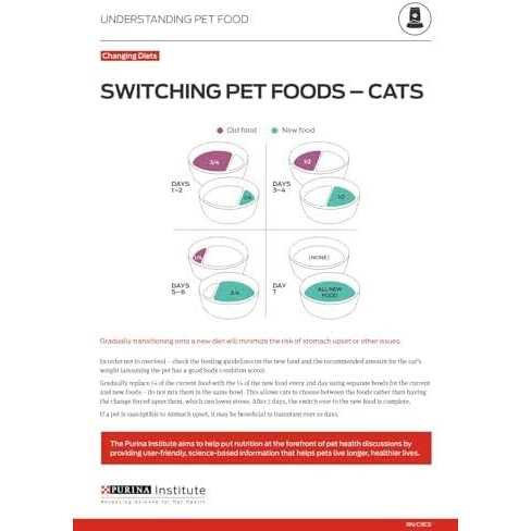 Wet Cat Food I675688