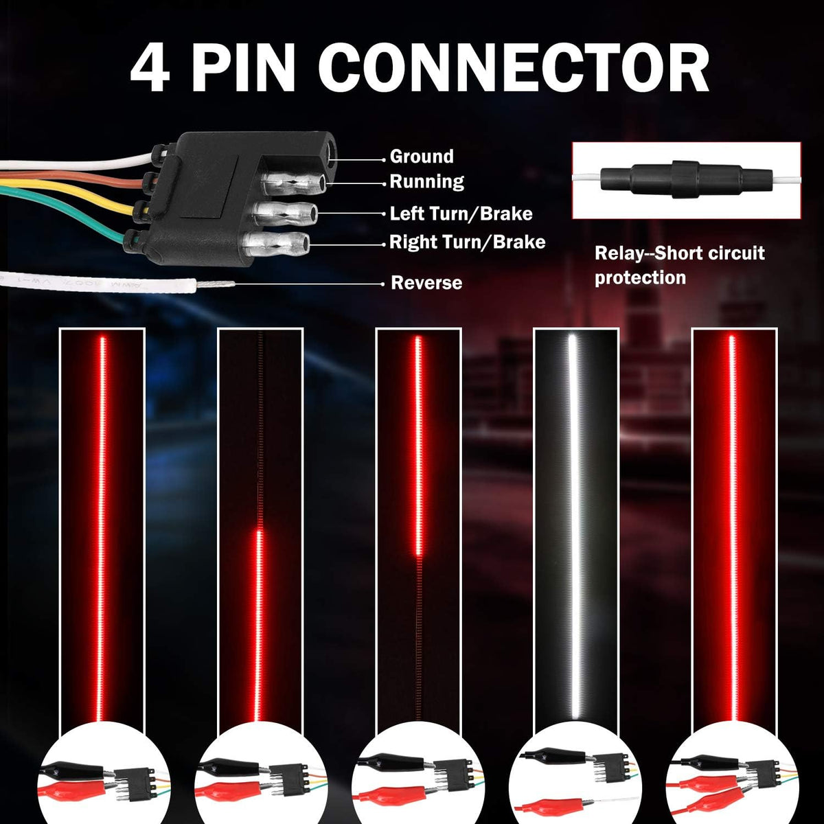 60 Inch Quad Row LED Truck Bed Light Strip, Red Brake/Running, Pack of 2 K4051