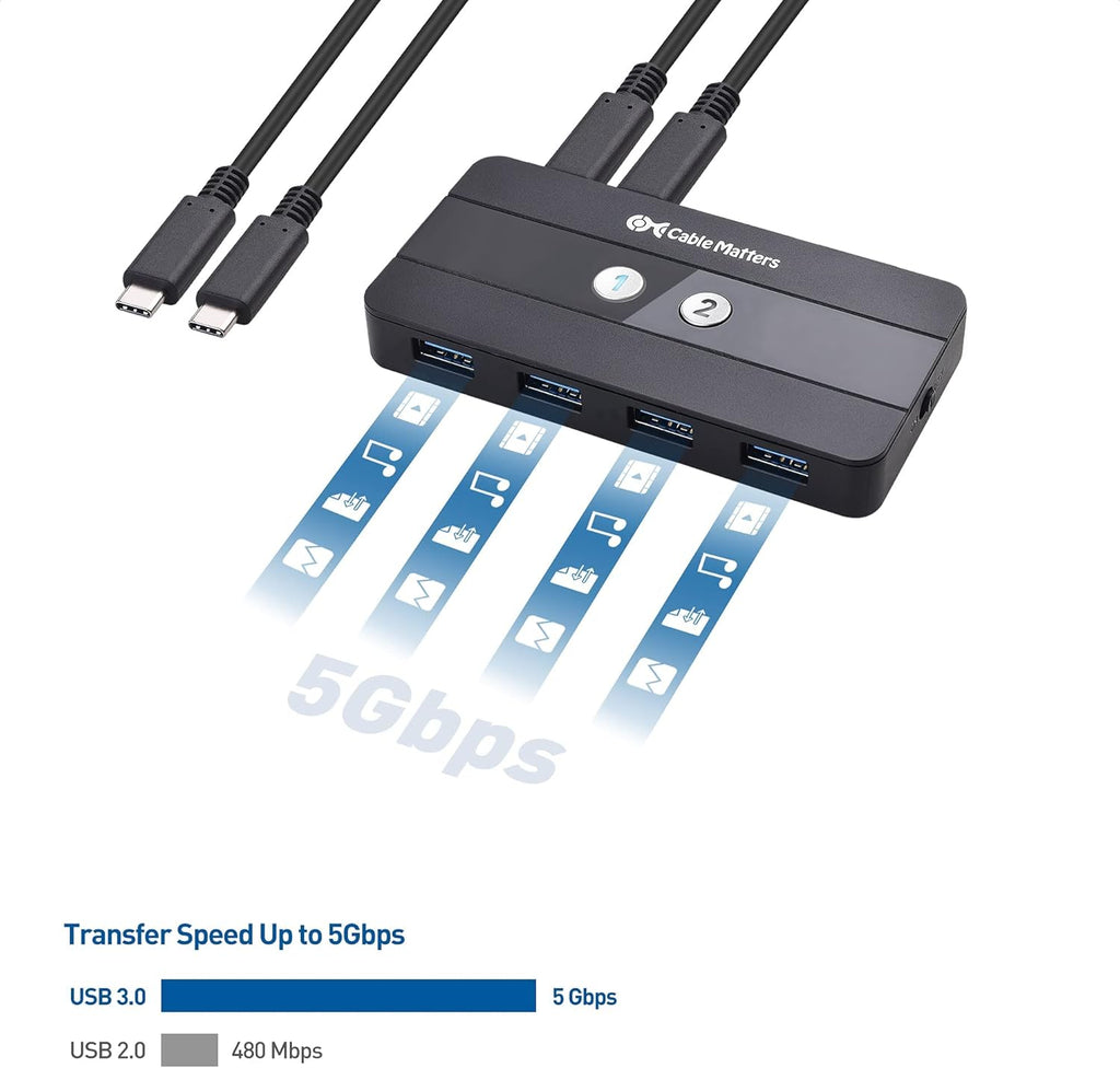 Dual 4K 60Hz USB C KVM Switch with HDMI, DisplayPort & 4x USB 3.0 Q846291