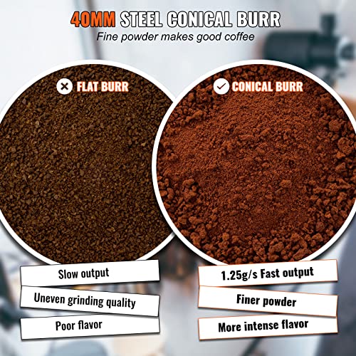 Silver Electric Conical Burr Coffee Grinder with 51 Grind Settings, 9.7 oz Y555251