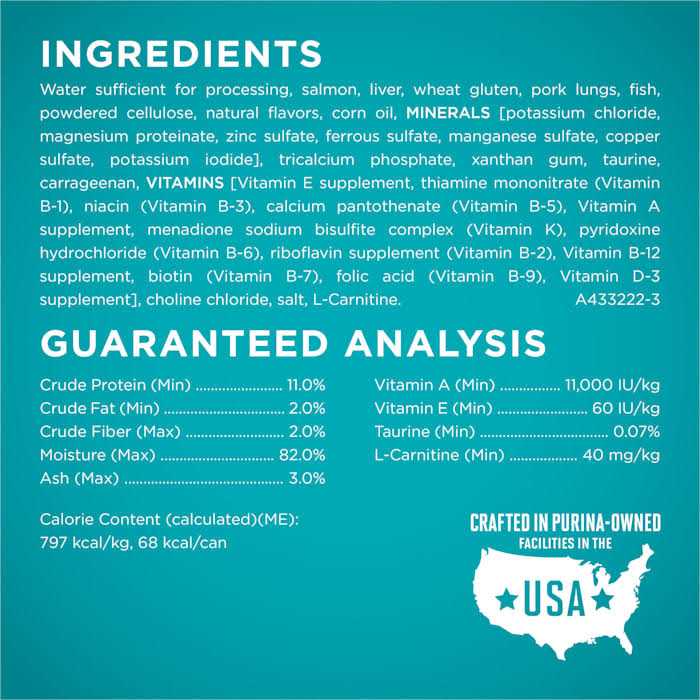 Wet Cat Food I675688