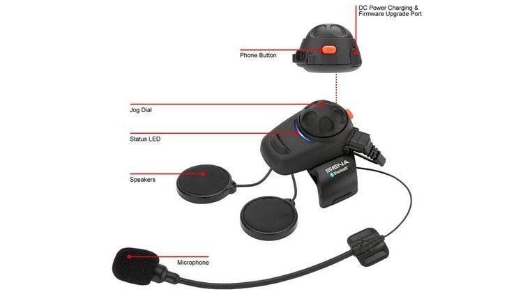 Bluetooth Communication System A895556