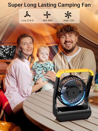 Battery Operated Portable Desk Fan with Timer, 3 Speeds, Blue H182