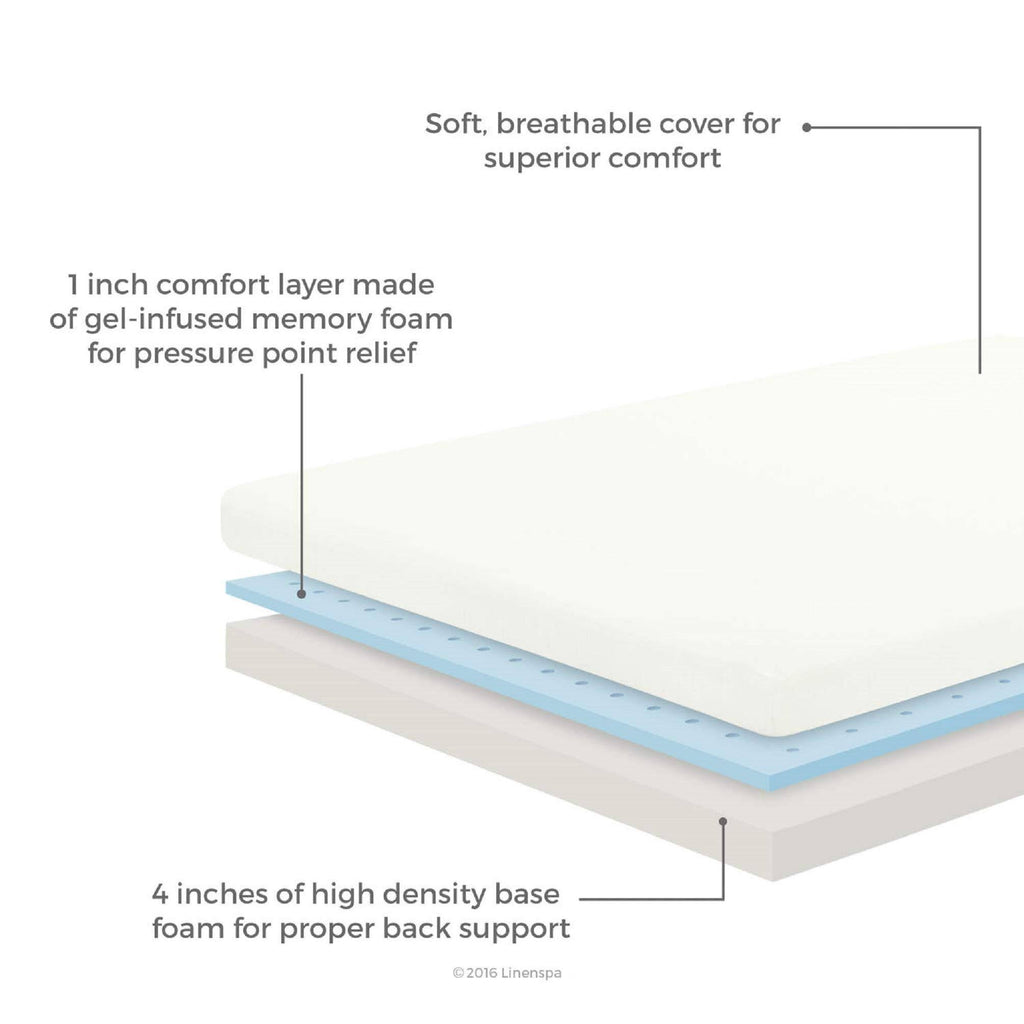 King Gel Memory Foam Mattress W262