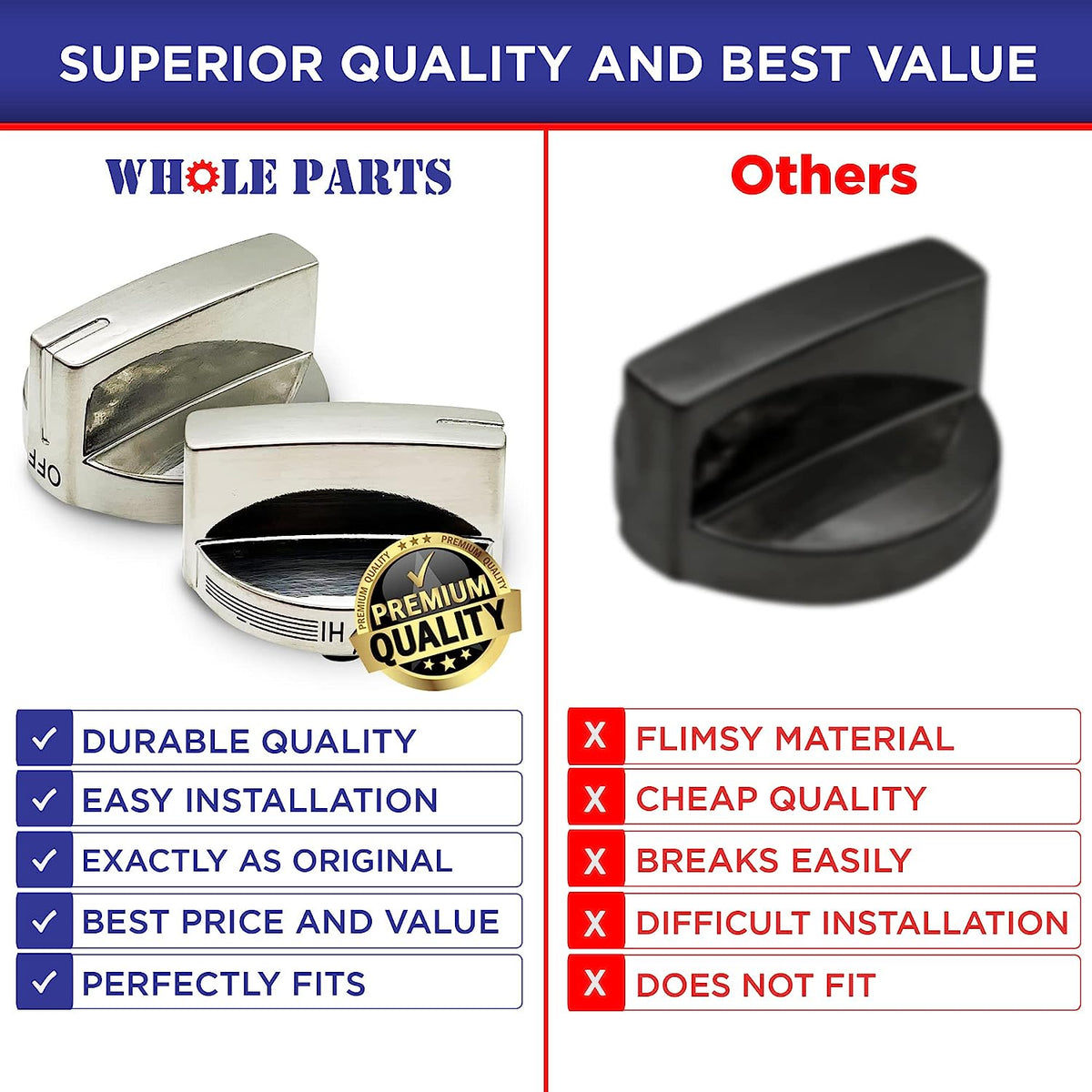 Range Knob W26966
