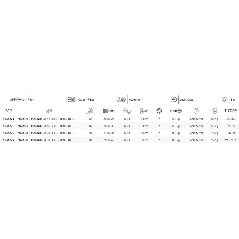 Lever-Drag Reel R589947