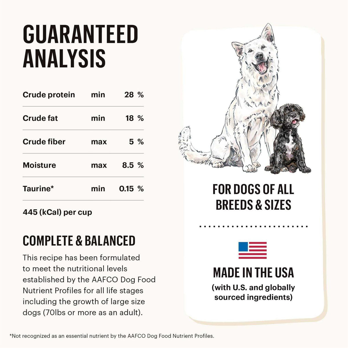 Dehydrated Dog Food E791
