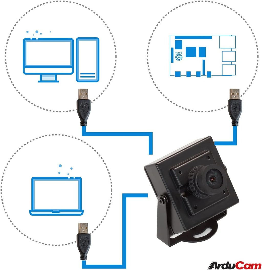 5MP Wide Angle USB Camera with Mini Metal Case C26199