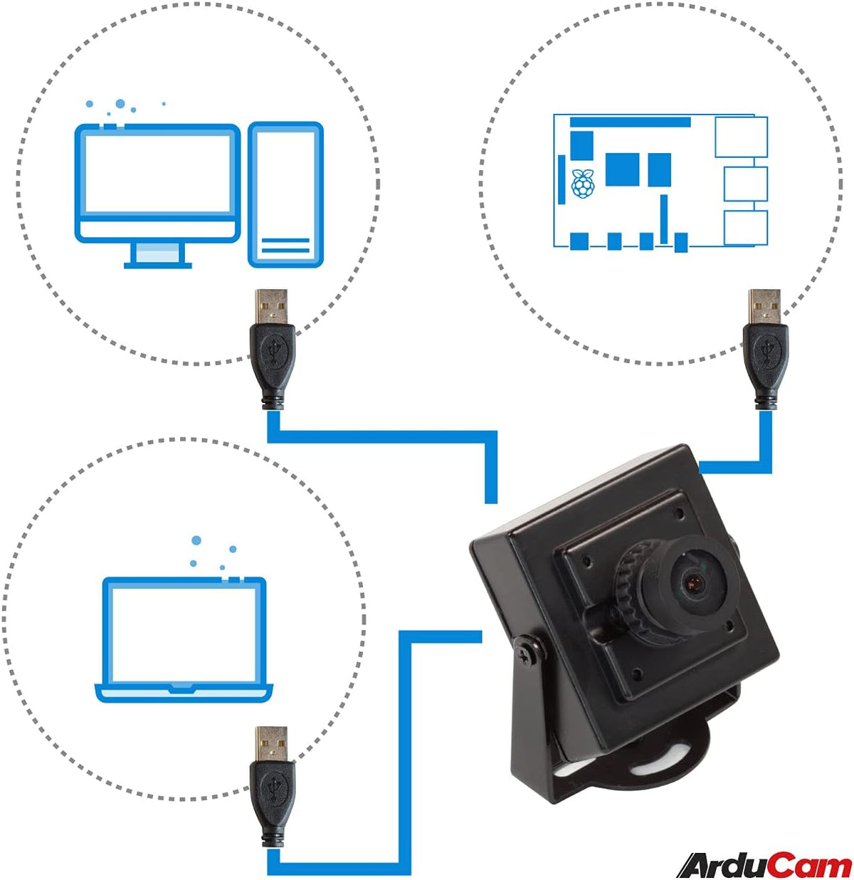 5MP Wide Angle USB Camera with Mini Metal Case C26199