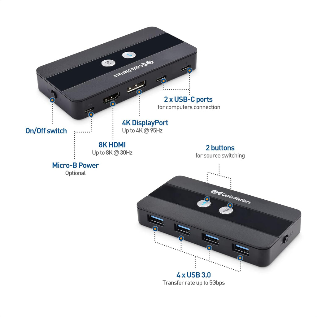 Dual 4K 60Hz USB C KVM Switch with HDMI, DisplayPort & 4x USB 3.0 Q846291