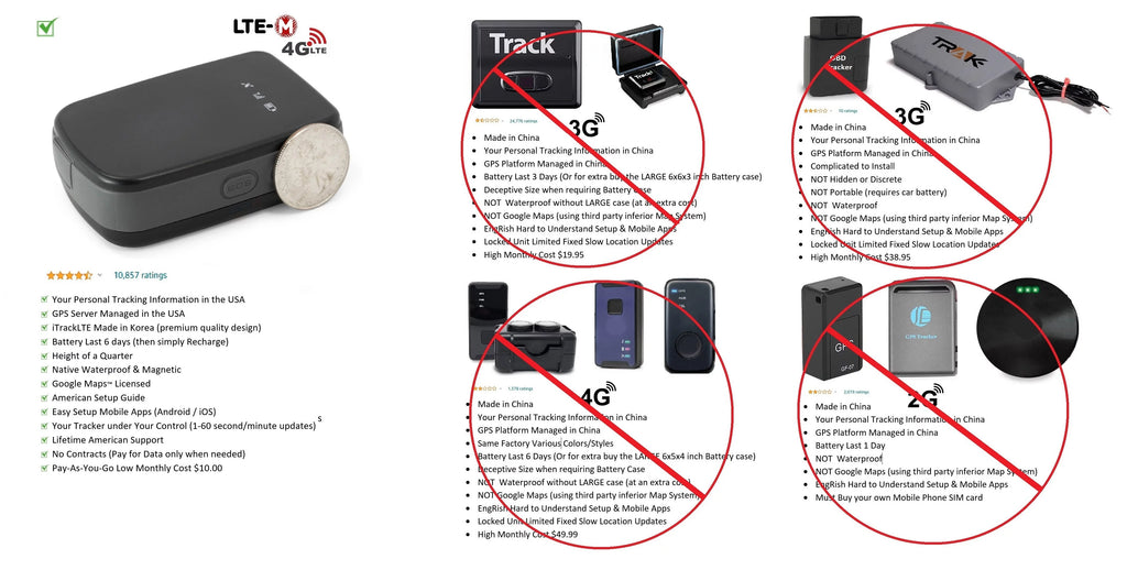 GPS Tracking Device E9419