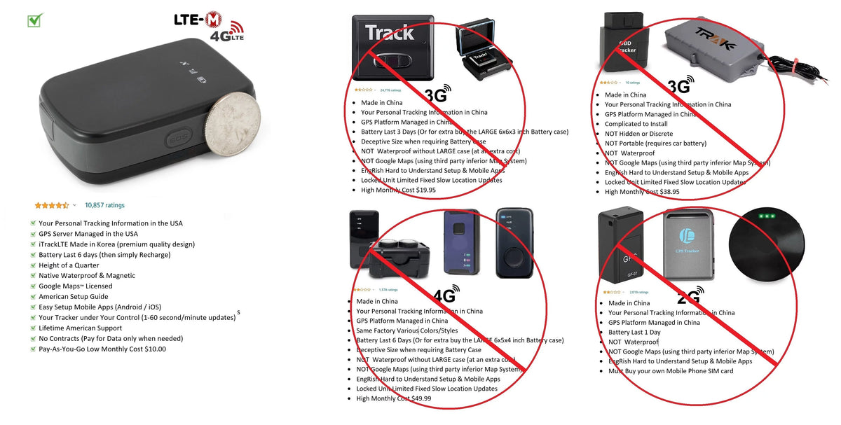 GPS Tracking Device E9419