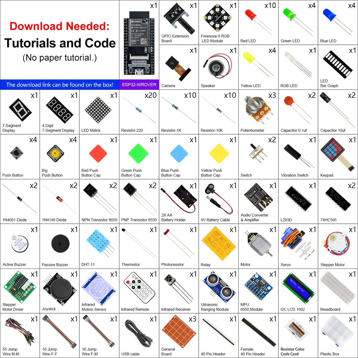 ESP32-WROVER Starter Kit with Camera Wi-Fi Bluetooth D294767