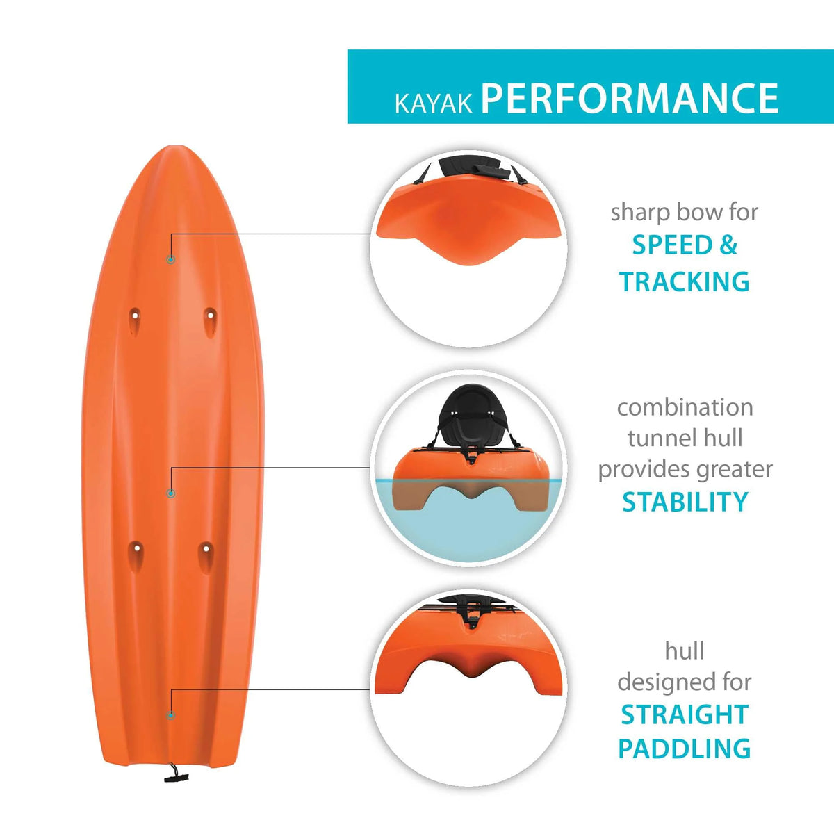 8 Ft. 5 In. Sit-on-top Kayak with Paddle K72578