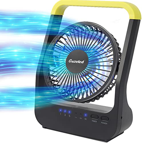 Battery Operated Portable Desk Fan with Timer, 3 Speeds, Blue H182
