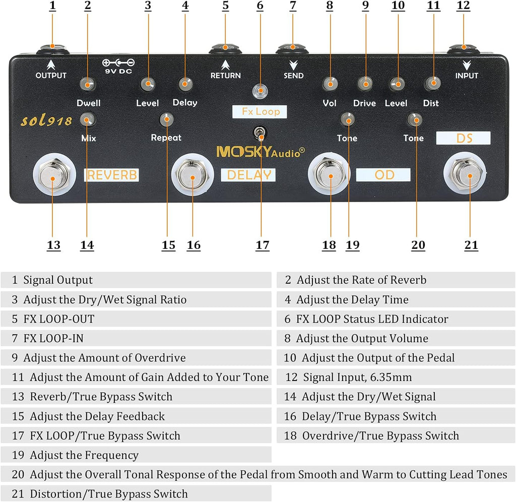 5-in-1 Multi Effect Guitar Pedal H9707