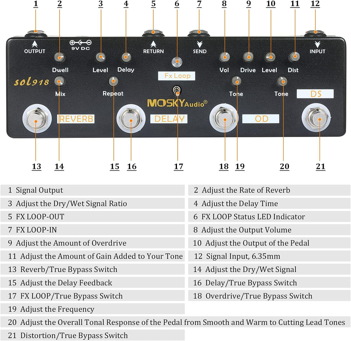 5-in-1 Multi Effect Guitar Pedal H9707