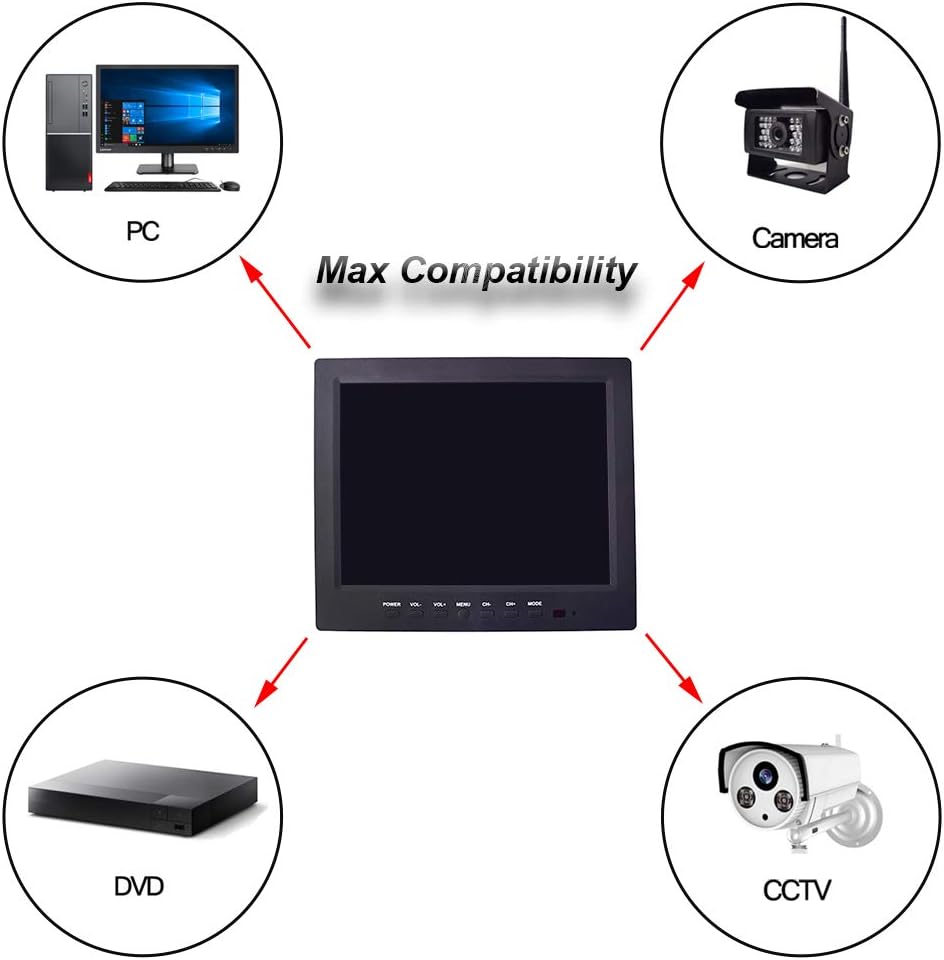 9.7 CCTV Monitor IPS HD LCD Screen 1024x768 with VGA HDMI AV BNC USB Ports Built-in Speaker W926276