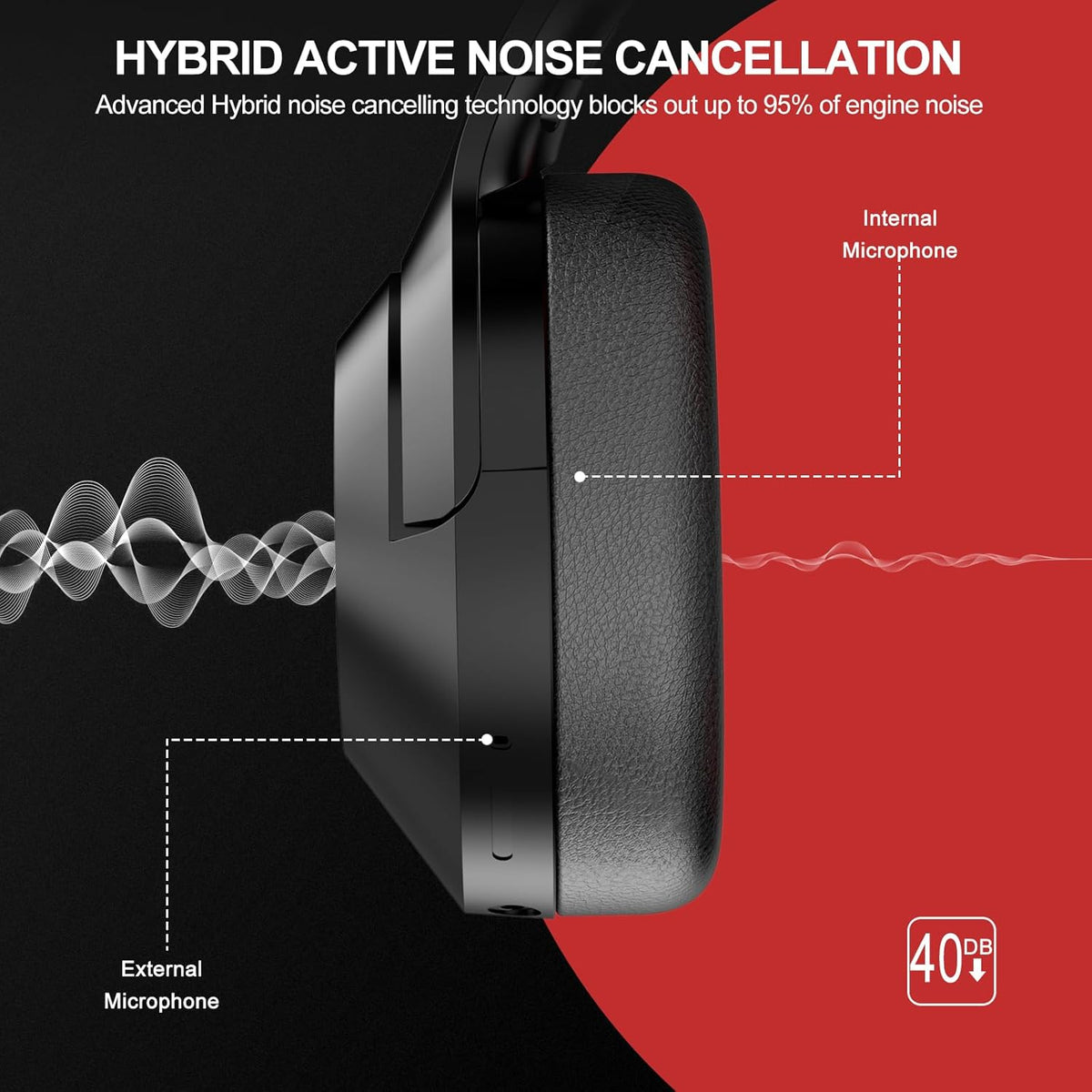 Hybrid Active Noise Cancelling Over Ear Bluetooth Headphones, 100H Playtime T136724