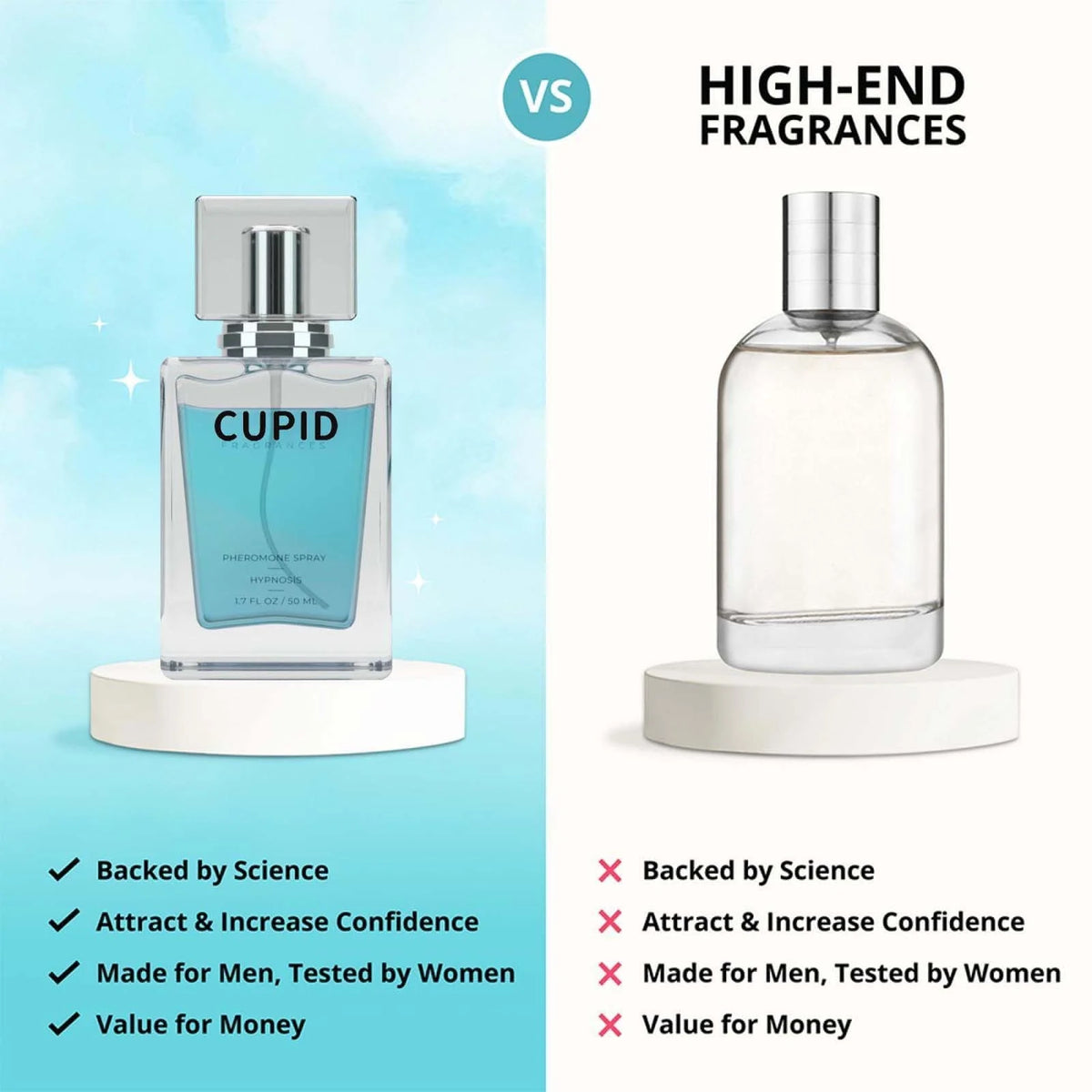Cologne for Men - 1.7 FL OZ / 50ML (2 Bottle) Blue K7348