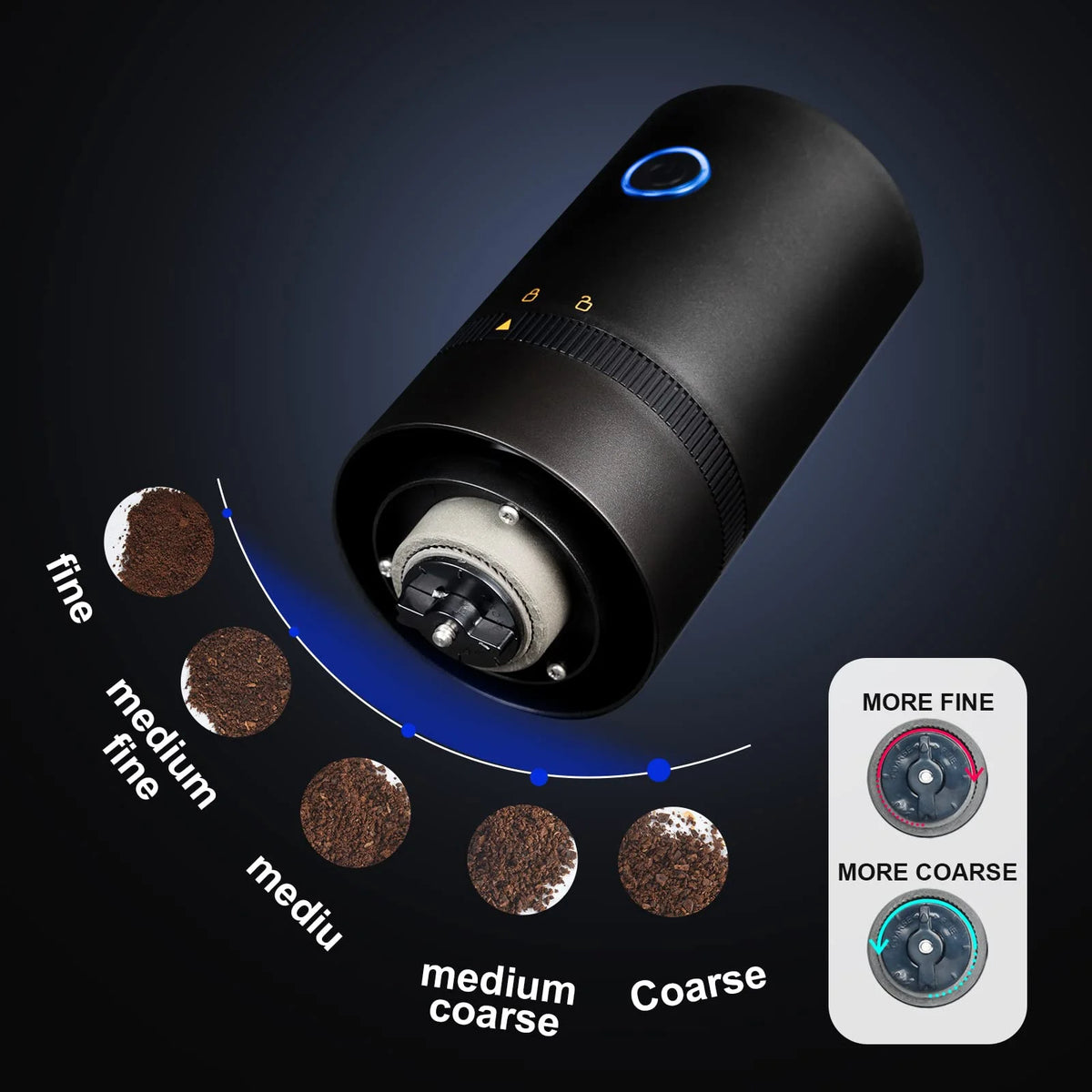 White Cordless Electric Coffee Grinder M876
