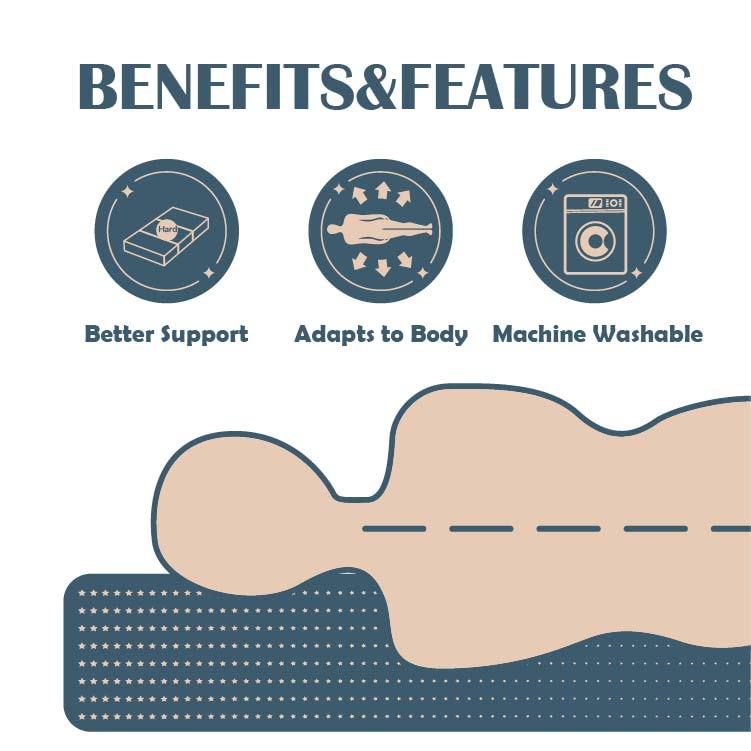 Twin XL 4 Inch Trifold Memory Foam Mattress with Washable Cover F7270