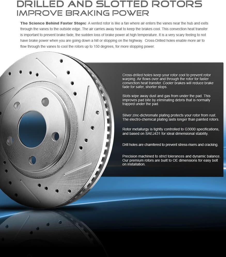 FRONT 299.86mm + REAR 282mm D/S 5 Lug Rotors Z90929