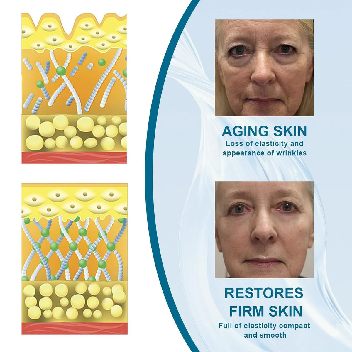 Collagen Boost Anti-Aging Serum V110612
