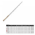 Spinning Rod F496