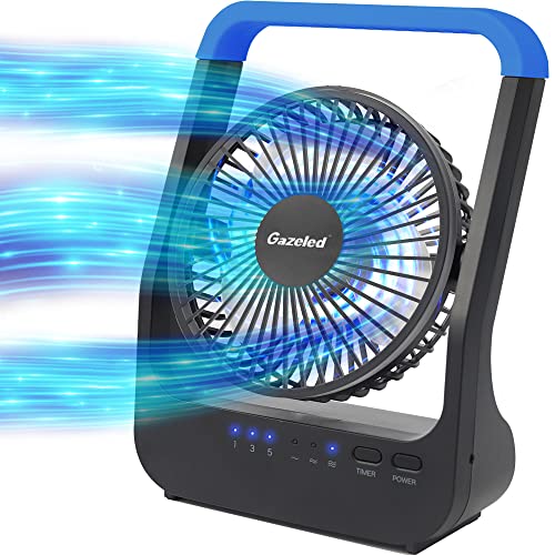 Battery Operated Portable Desk Fan with Timer, 3 Speeds, Blue H182
