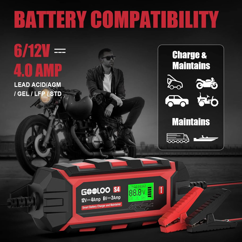 4-Amp 12V/4A Car Battery Charger Maintainer, Pack of 2 C78061