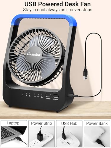 Battery Operated Portable Desk Fan with Timer, 3 Speeds, Blue H182