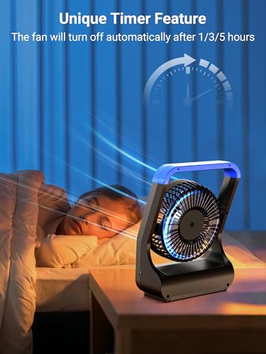 Battery Operated Portable Desk Fan with Timer, 3 Speeds, Blue H182