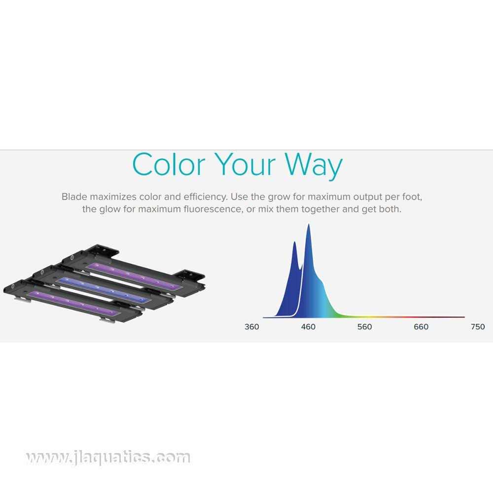 Smart LED Strip Y571