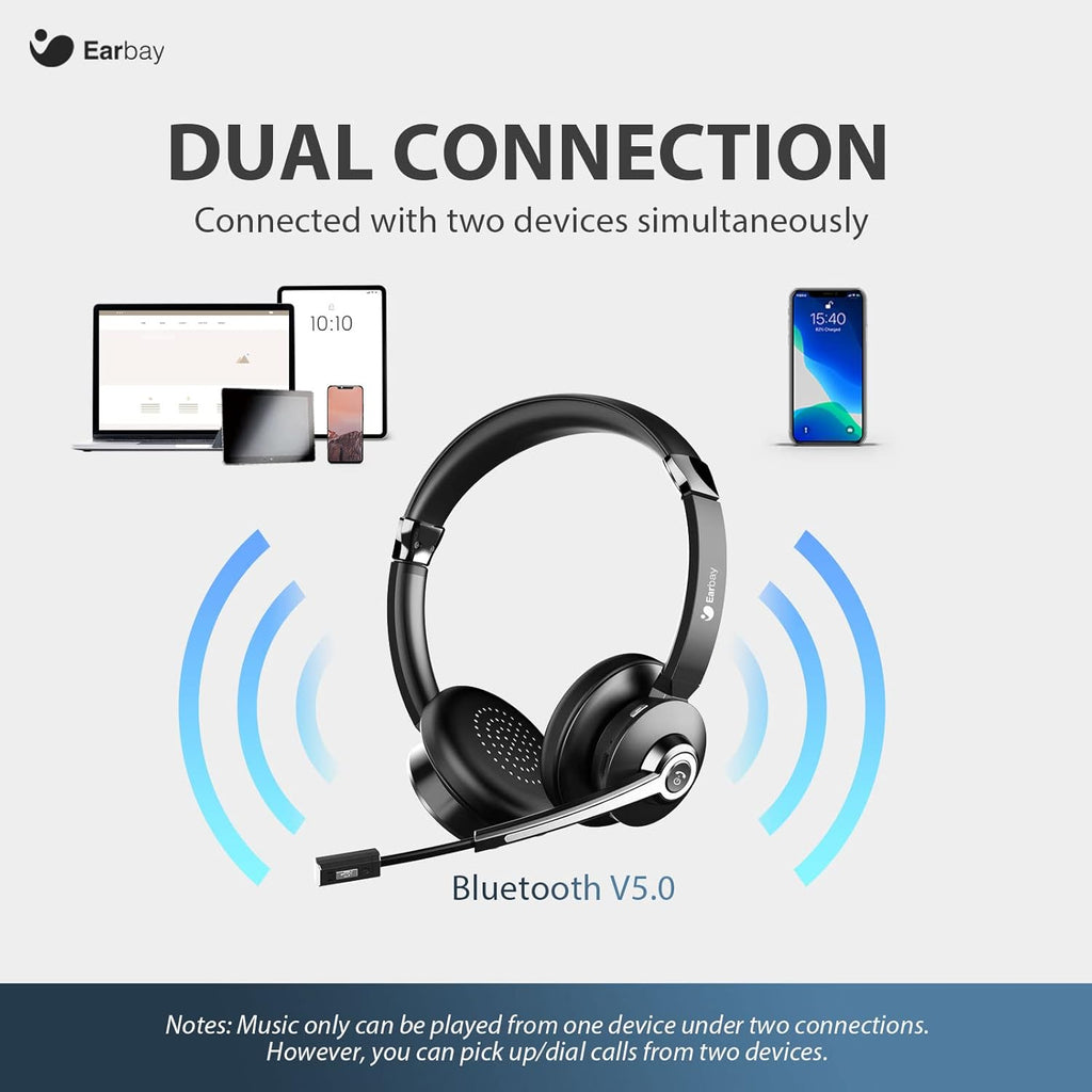 Wireless Bluetooth Headset with Microphone, Noise Cancelling, USB Dongle, On-Ear, Pack of 2 R71831