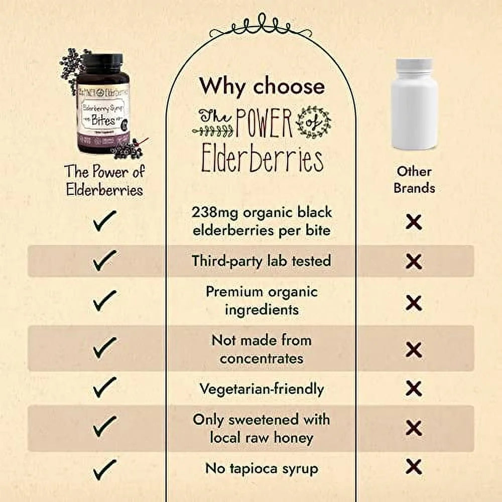 Vegetarian Elderberry Syrup Bites 40 Count M755538